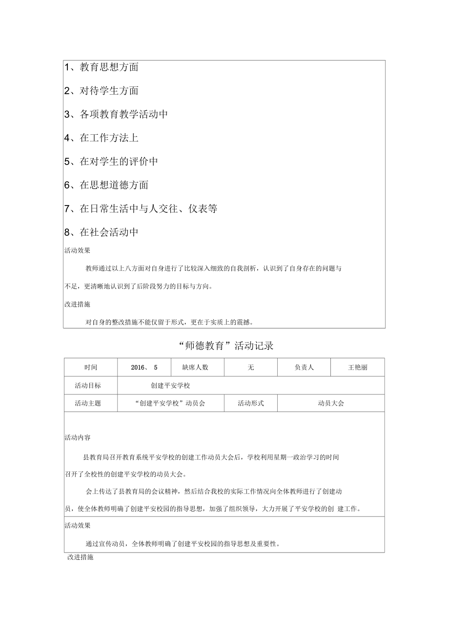 师德教育活动记录.docx_第2页