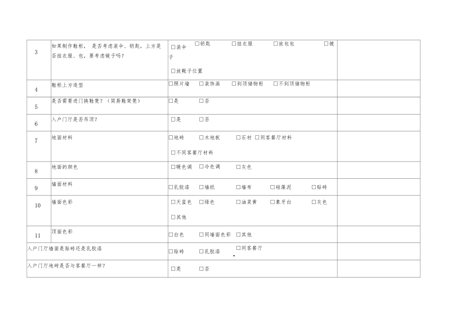 装修客户需求表.docx_第2页