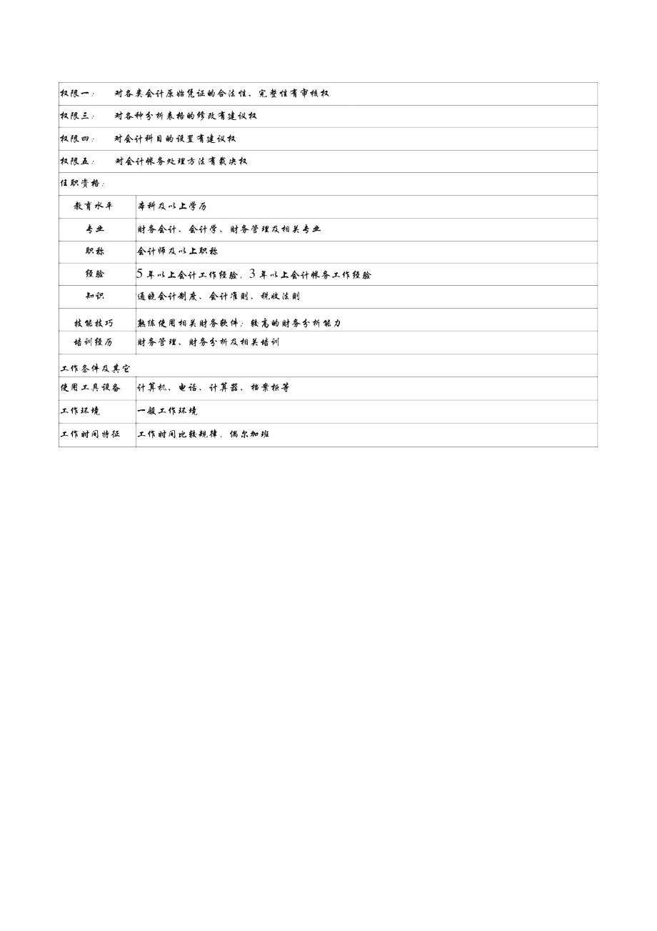 某高速公路公司总帐会计岗岗位说明书..doc_第3页