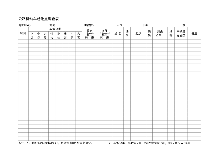 公路机动车起讫点调查表汇编(doc7页).doc_第1页