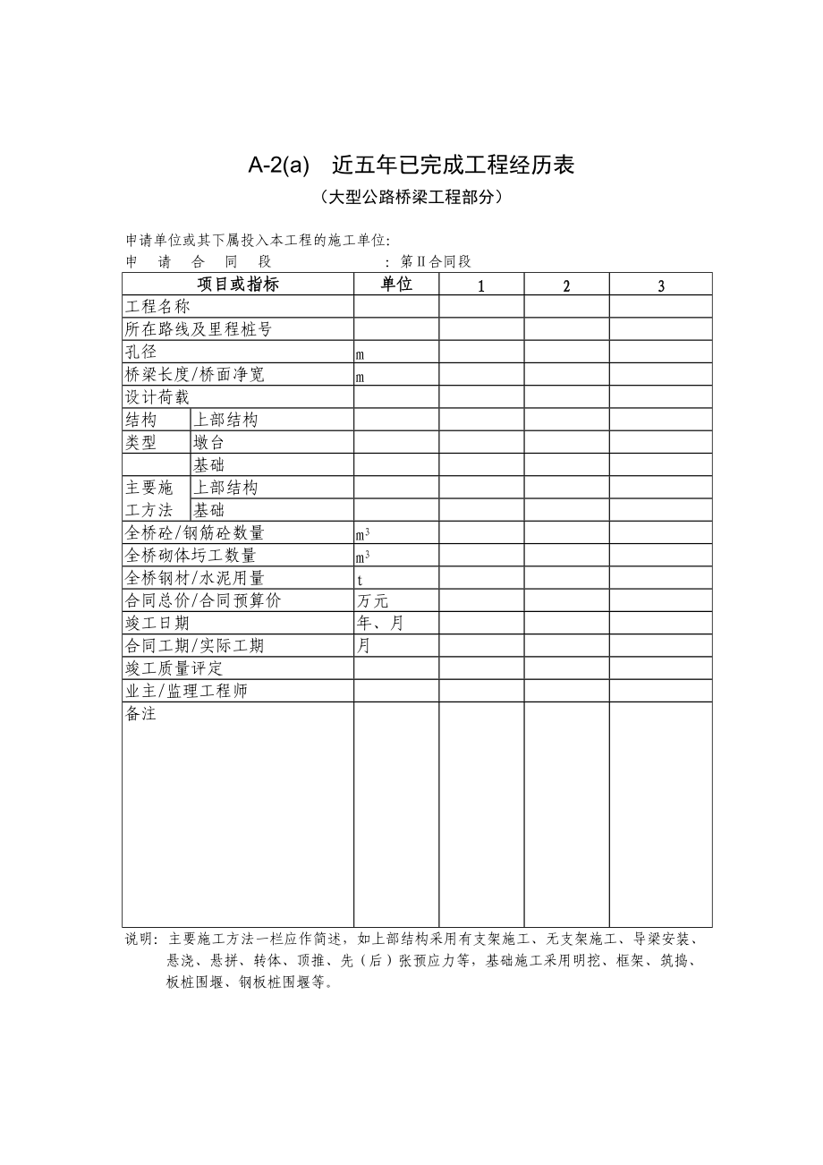 近五年已完成工程经历表（大型公路桥梁工程部分）.docx_第1页