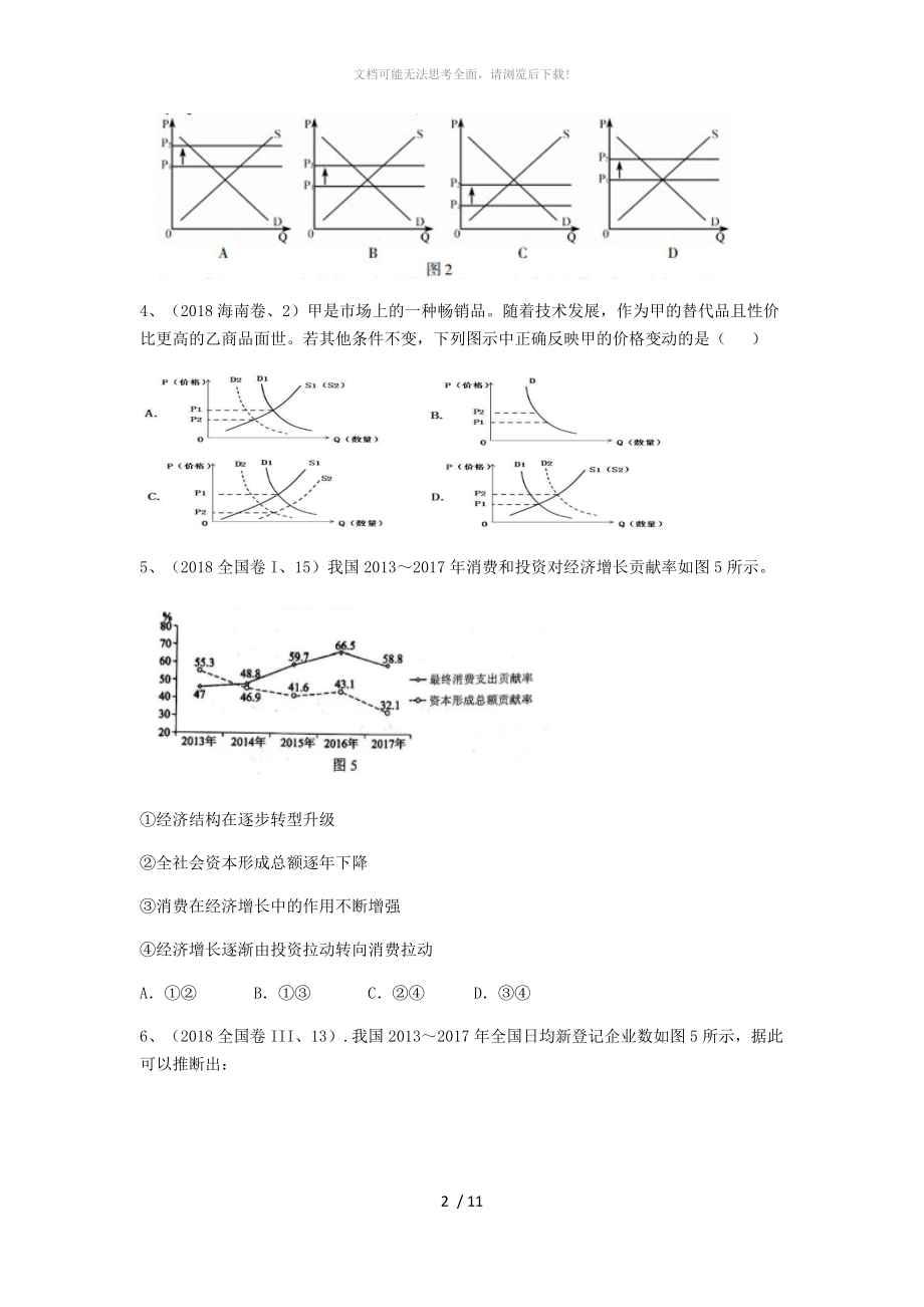 必修一-经济生活-曲线图像题集锦WORD.docx_第2页