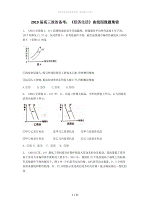 必修一-经济生活-曲线图像题集锦WORD.docx