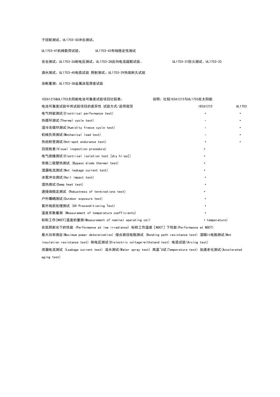 UL1703平板型太阳能组件安全生产认证标准.docx_第2页