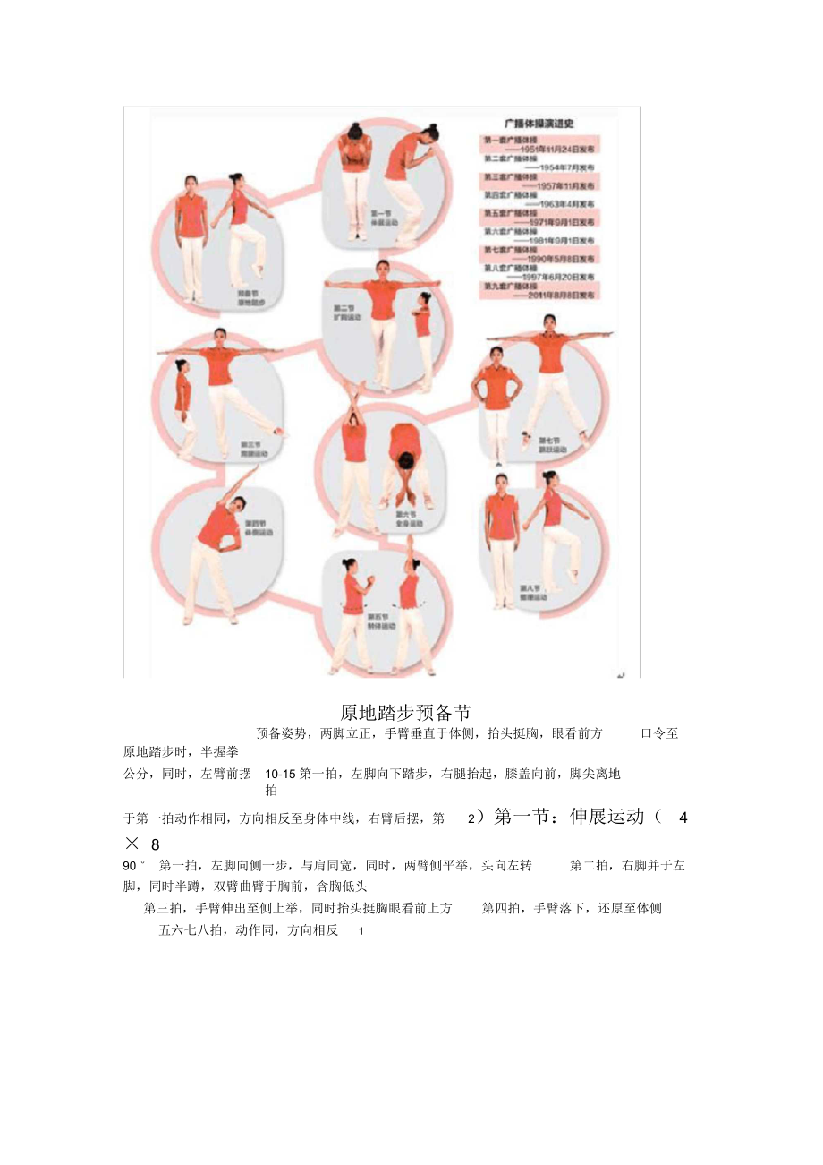 第九套广播体操动作分解(配图).docx_第2页