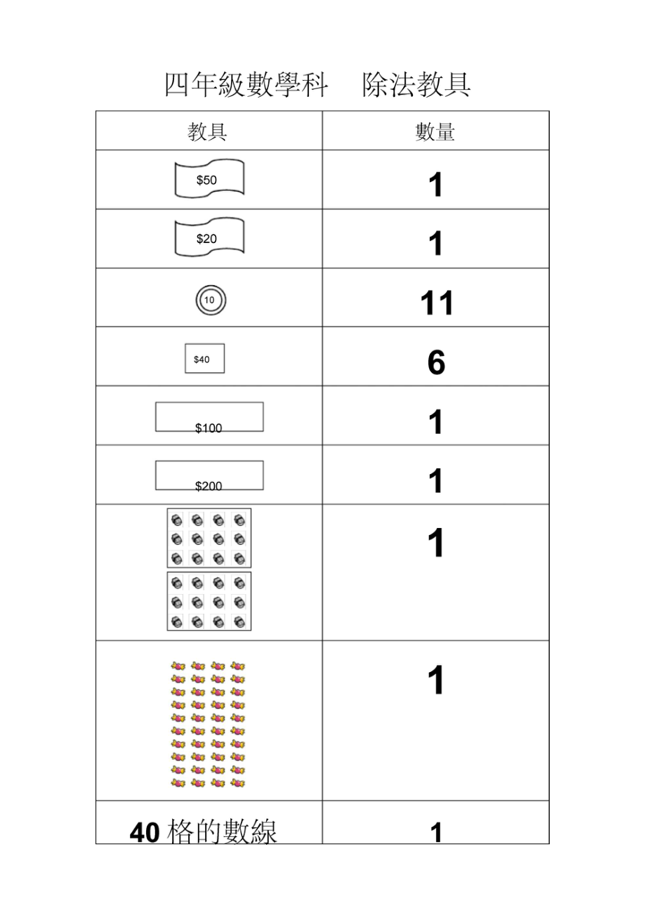 四年级数学科除法教具.docx_第1页