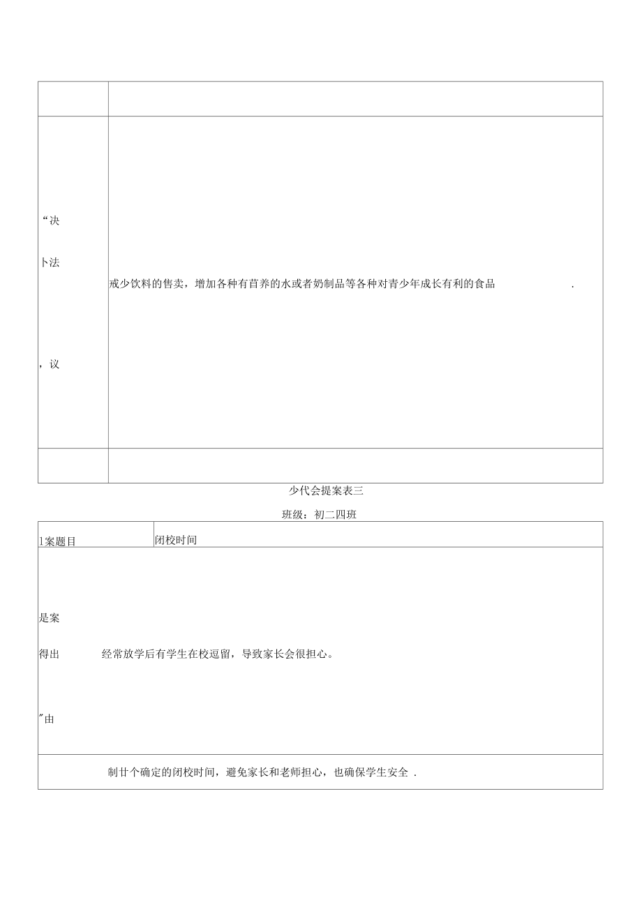 少代会提案表一.docx_第3页