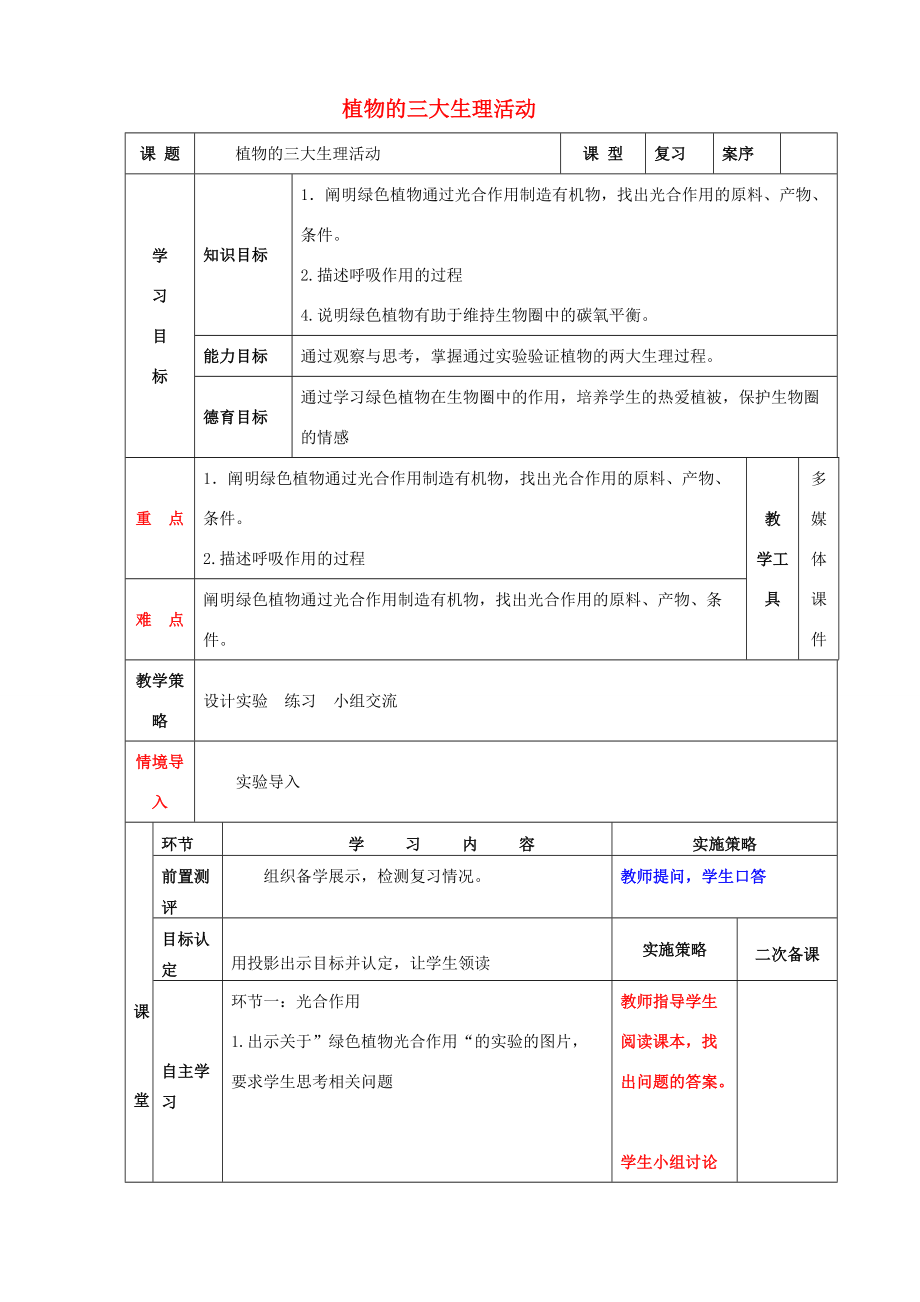 201考生物复习 专题五 植物的生理活动教学设计.doc_第1页