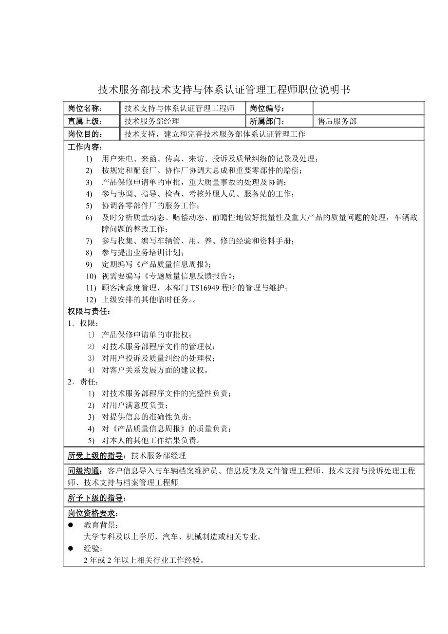 技术服务部技术支持与体系认证管理工程师职位说明书.docx_第1页