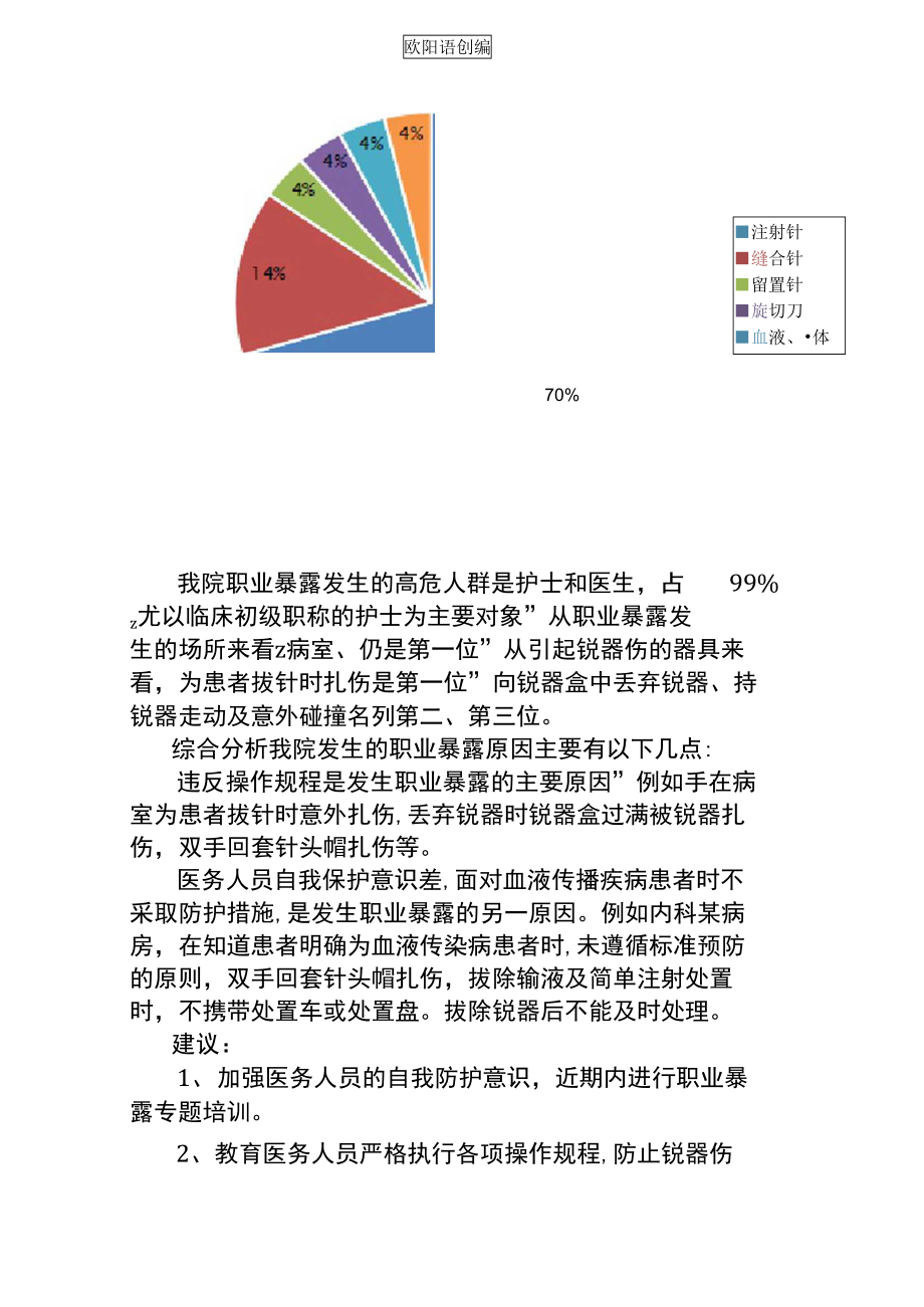 医院职业暴露情况分析之欧阳语创编.doc_第2页