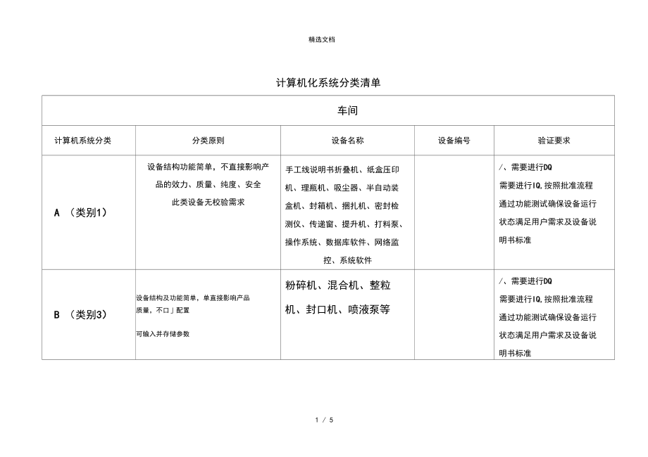 计算机化系统分类清单.docx_第1页