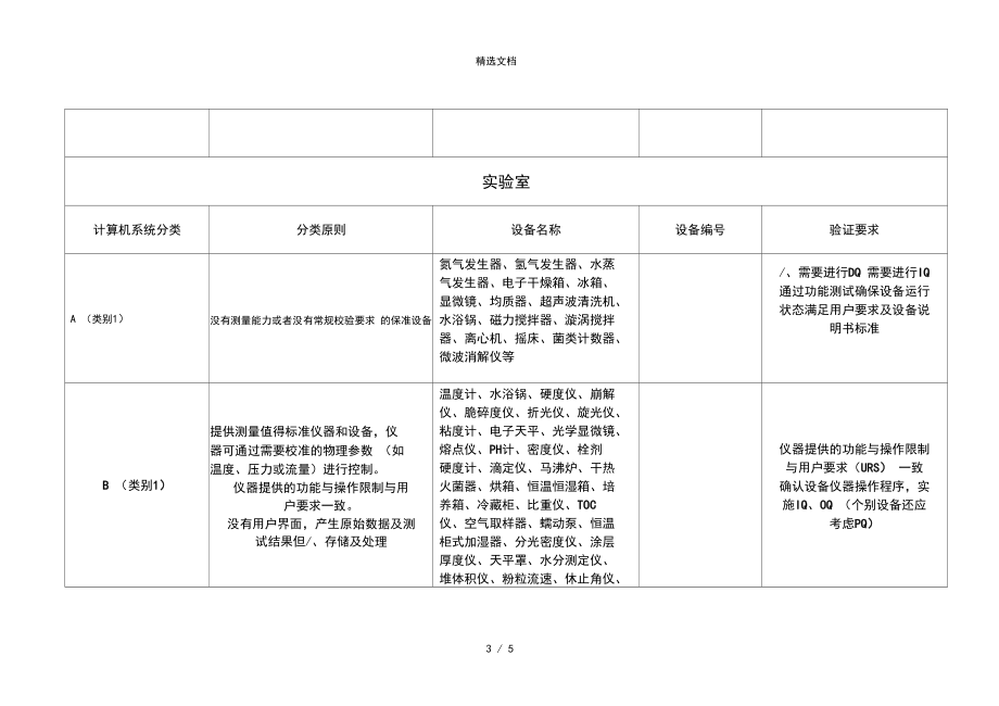 计算机化系统分类清单.docx_第3页