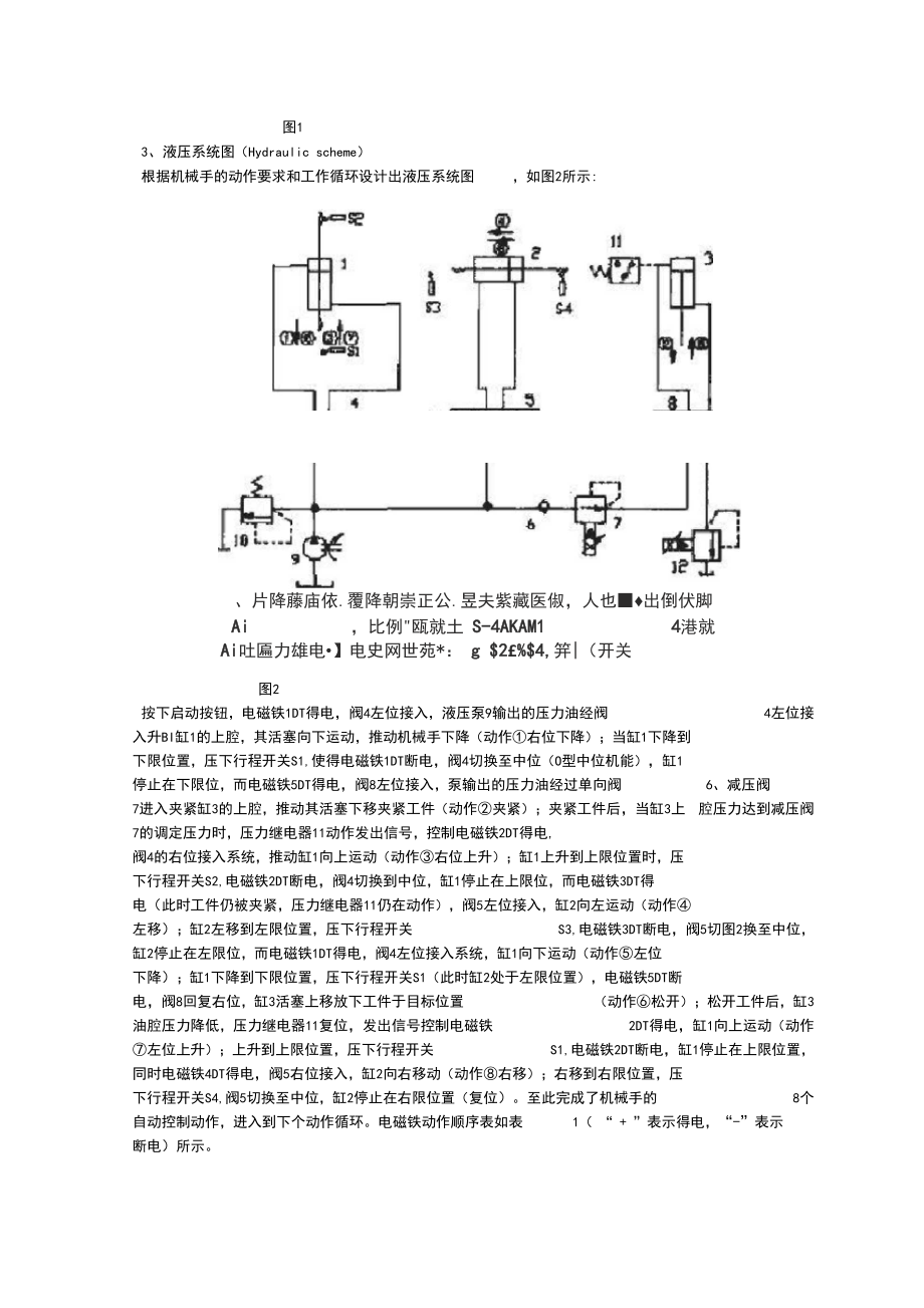 基于PLC控制的液压控制系统.docx_第2页