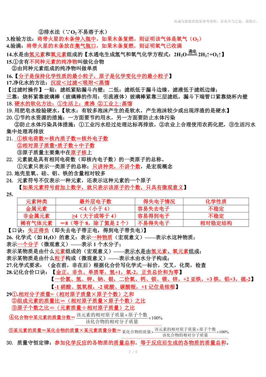 2010-2011九年级上册化学期末.doc_第2页