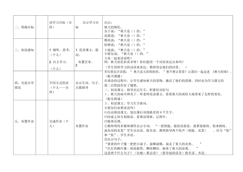 11、秋天的雨导学案.docx_第2页