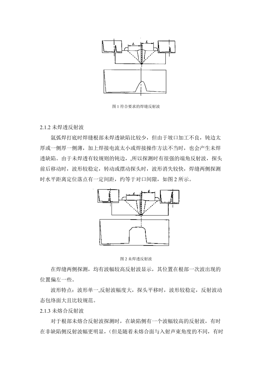 压力管道超声波检验根部反射波的识别与判定.docx_第2页