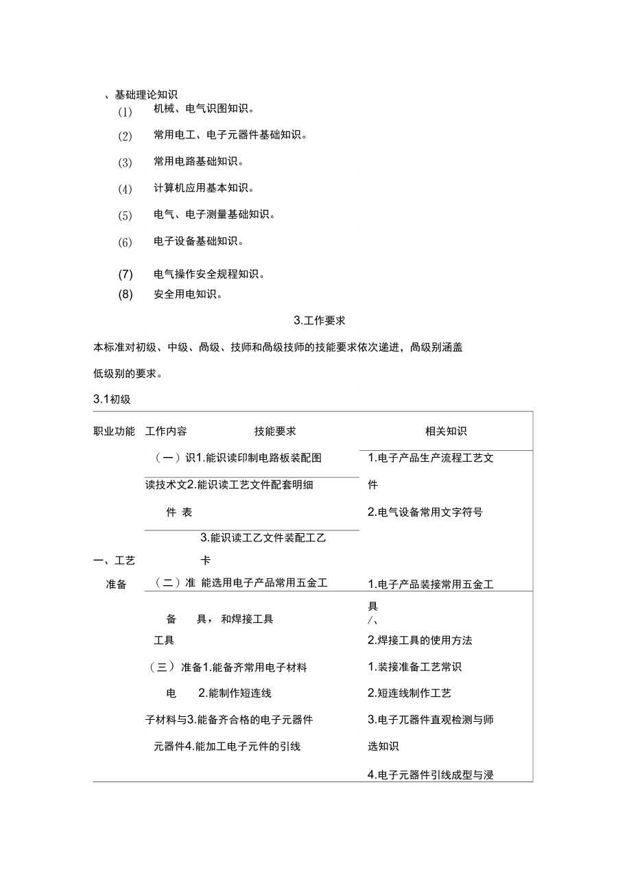 电子工艺要求知识.doc_第1页