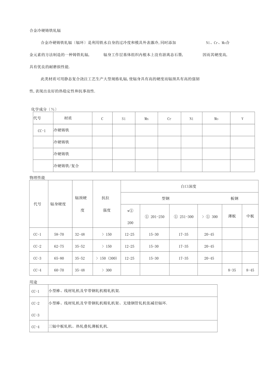 轧辊材质选择及特性.docx_第1页