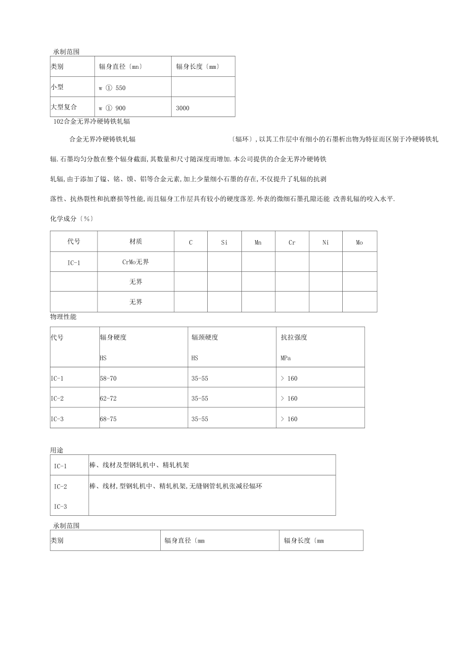 轧辊材质选择及特性.docx_第2页