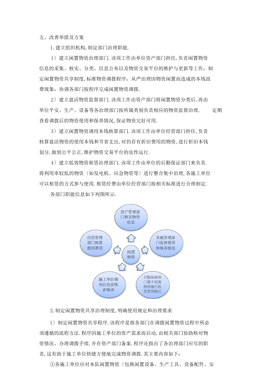 统筹管理合理调配盘活资源降本增效x.docx_第2页