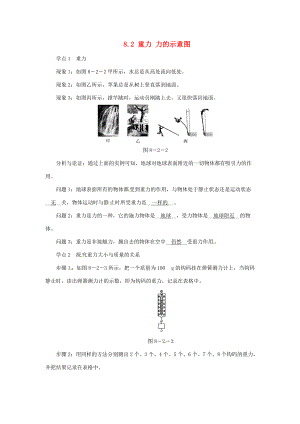 2015年春八年级物理下册 8.2 重力 力的示意图学点练习 （新版）苏科版.doc