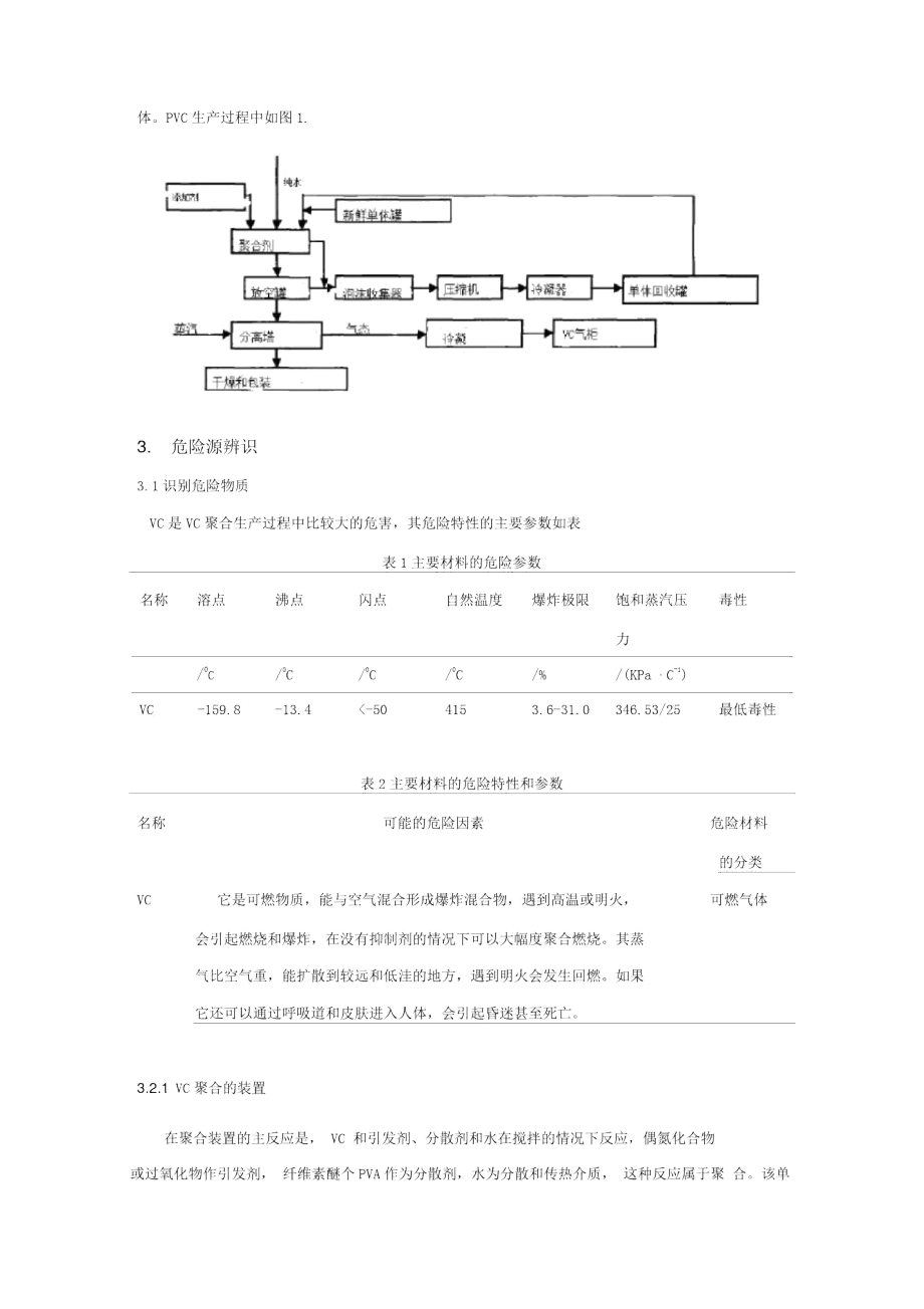 氯乙烯聚合工艺过程的危险源辨识.doc_第2页