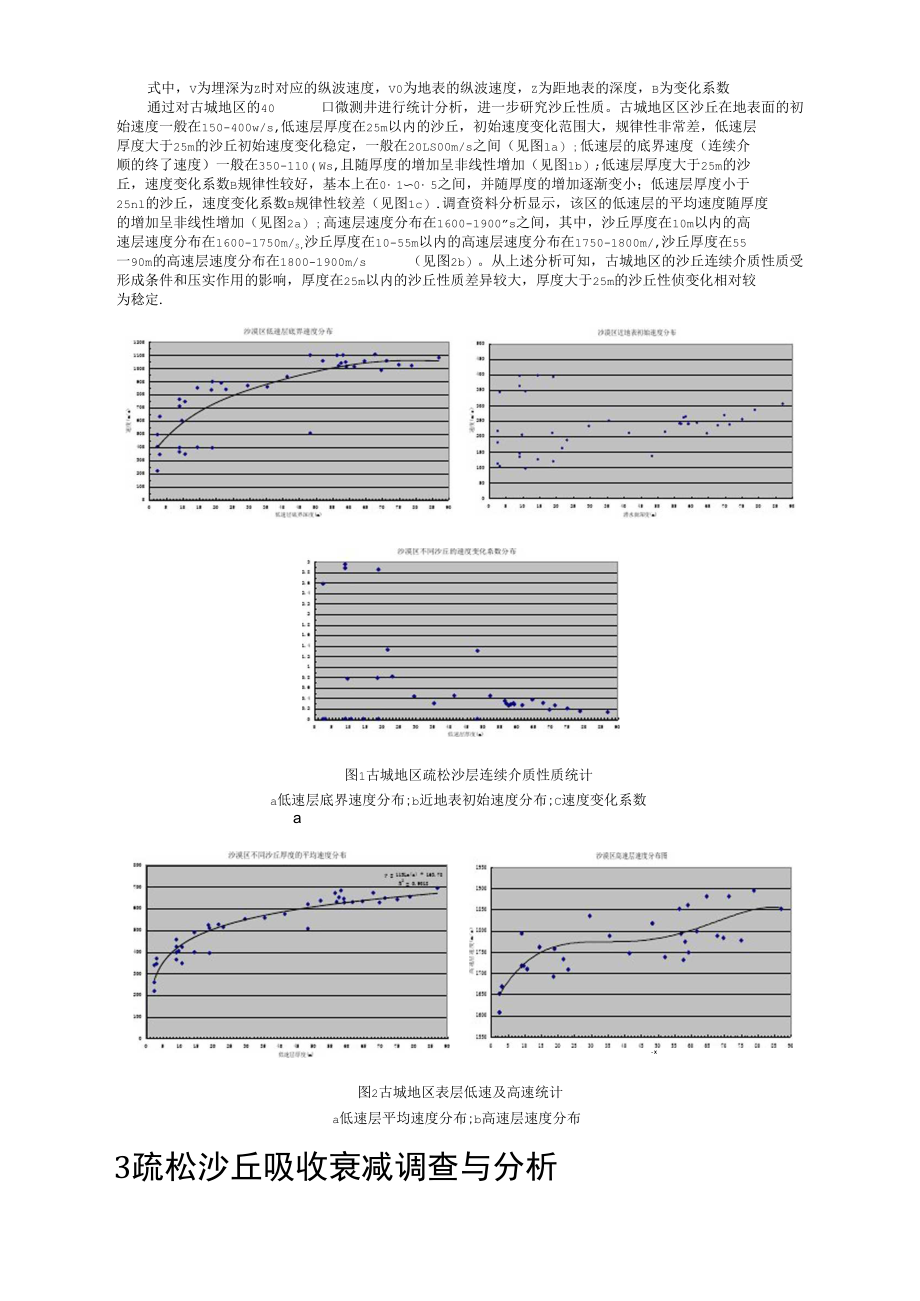 塔克拉玛干沙漠区浅表层对地震波吸收衰减的影响.docx_第3页