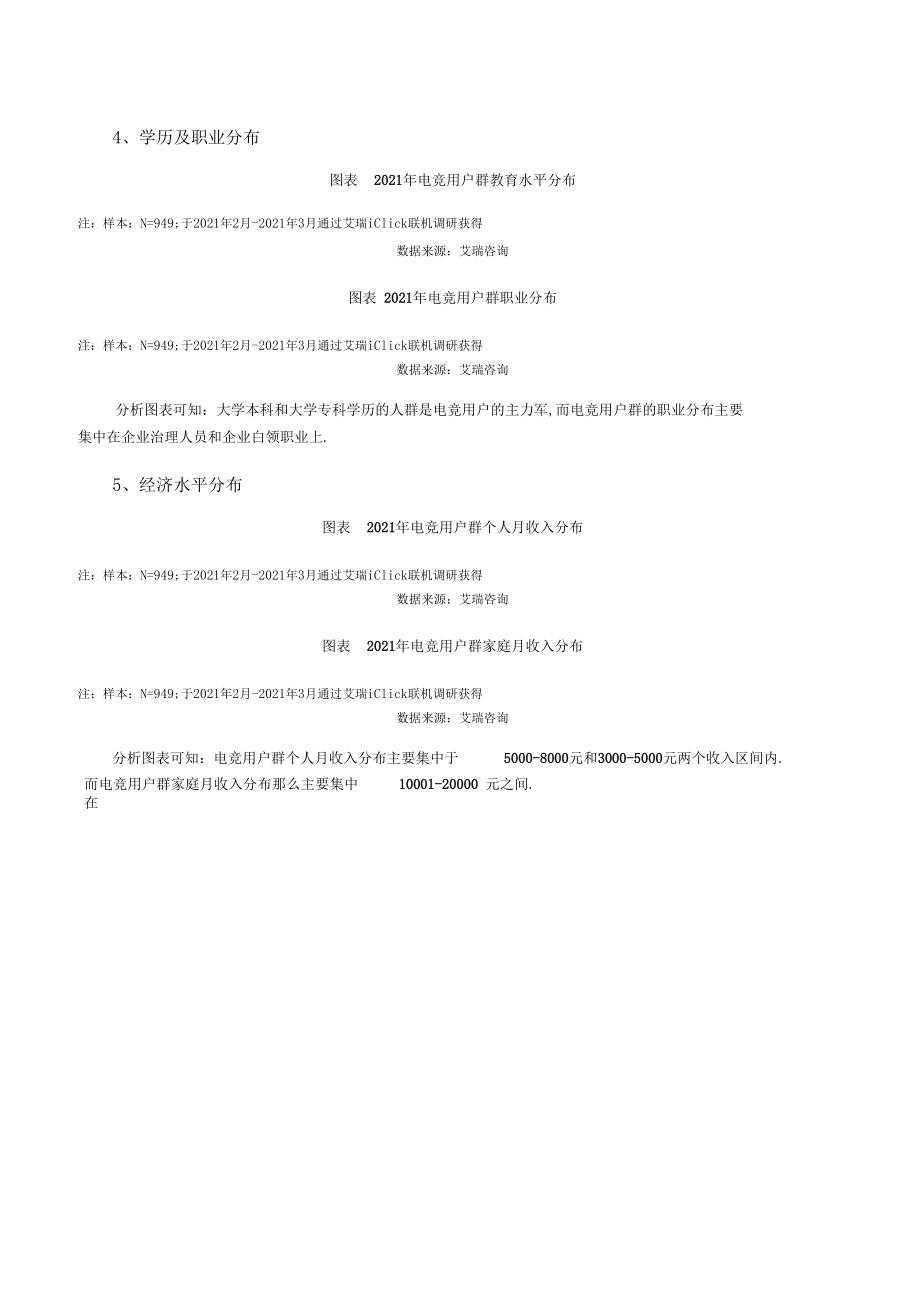 电子竞技场报告用户行为特征分析.docx_第2页