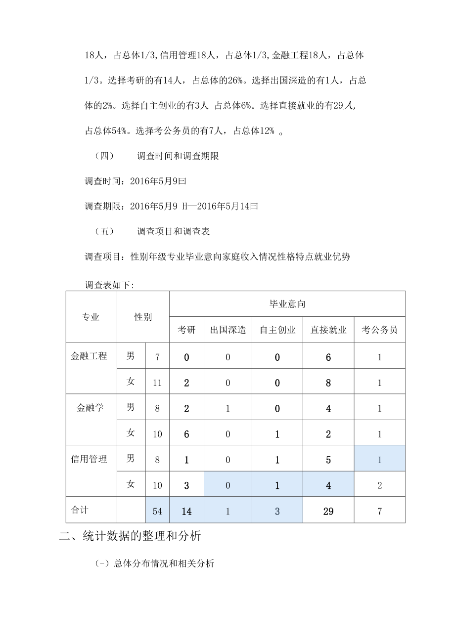 统计学数据分析报告0001.docx_第2页