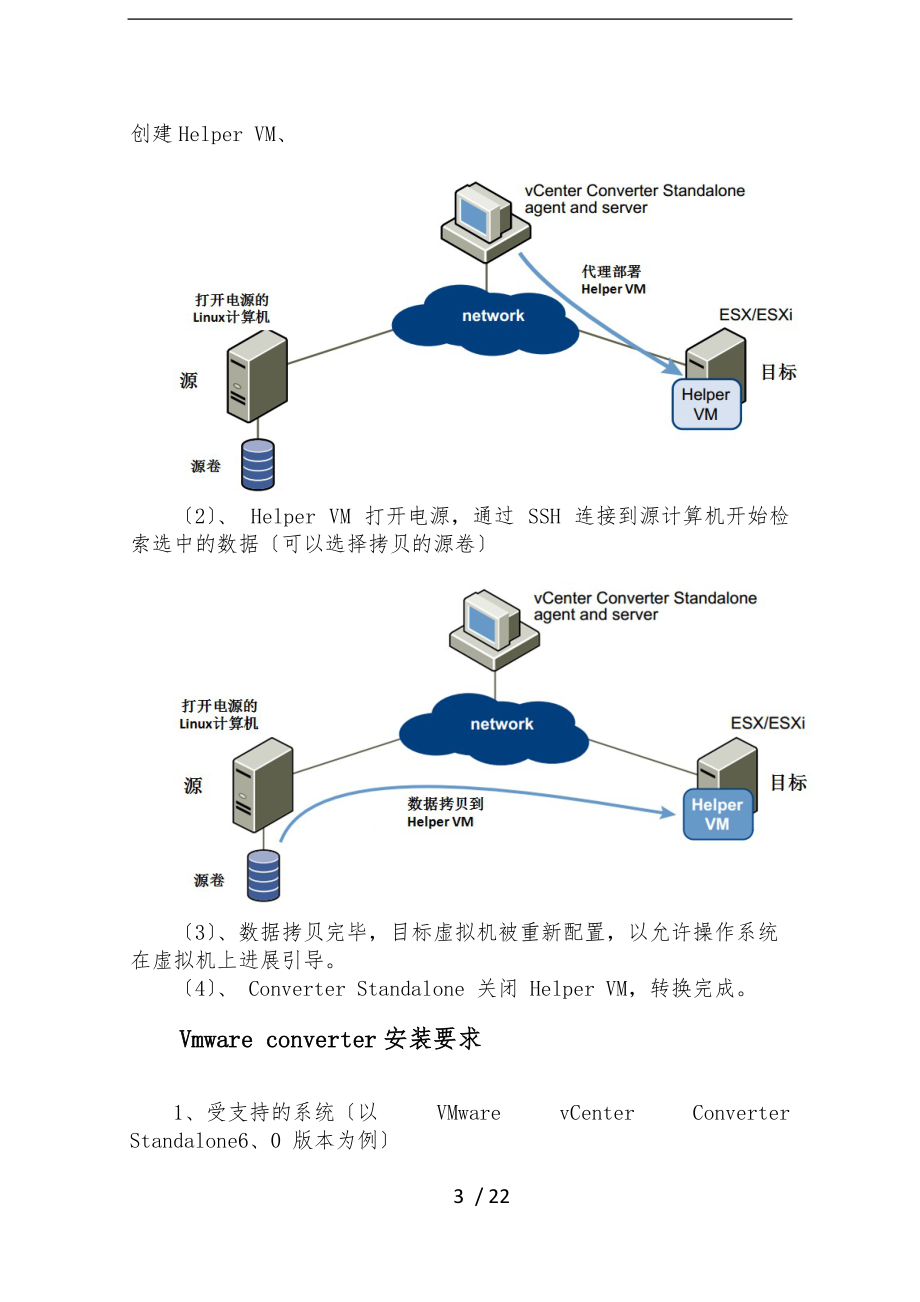 Vmware-Converter部署及使用教程.doc_第3页