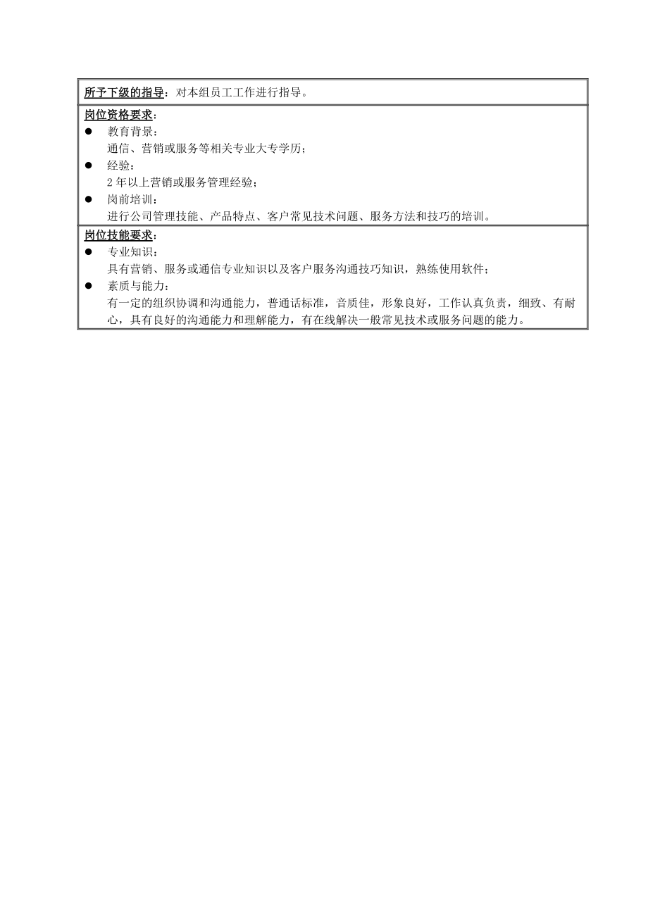 客户服务部受理服务组主管岗位职责.docx_第2页