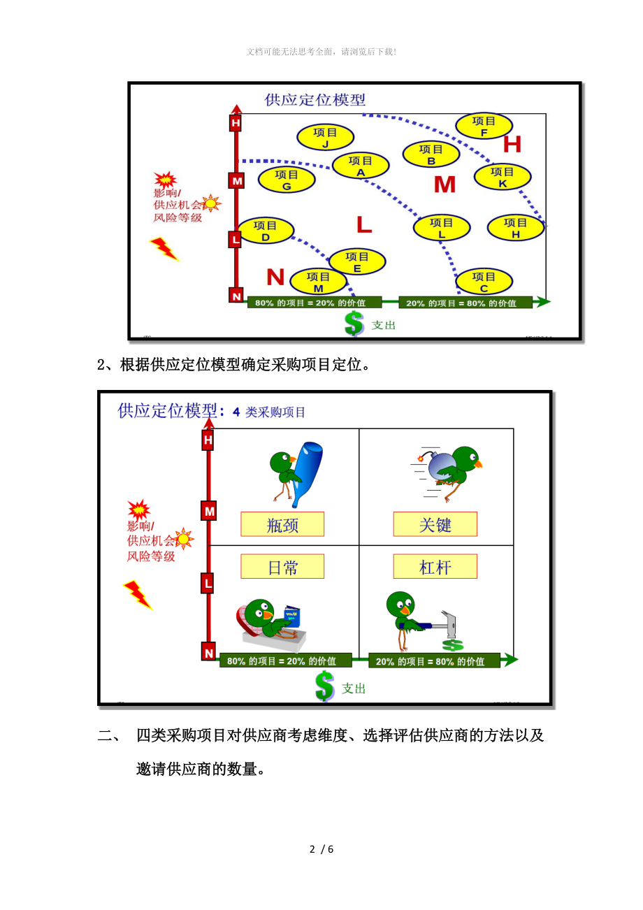 采购项目中供应商的选择评价维度WORD.docx_第2页