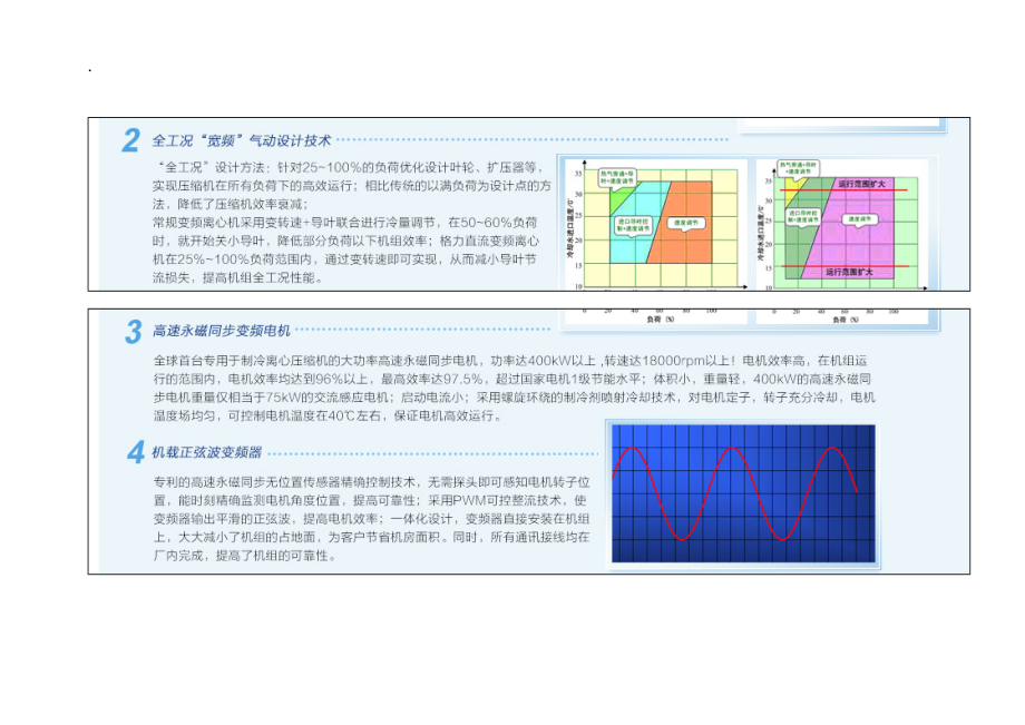 格力-CVE系列直流变频离心式冷水机组.docx_第3页