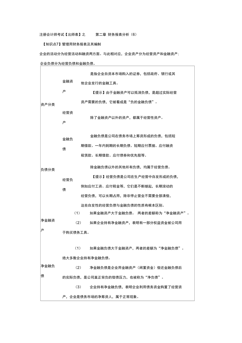 注册会计师考试之第二章财务报表分析.doc_第1页