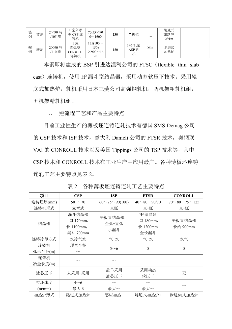 短流程产品特性研究报告.docx_第2页