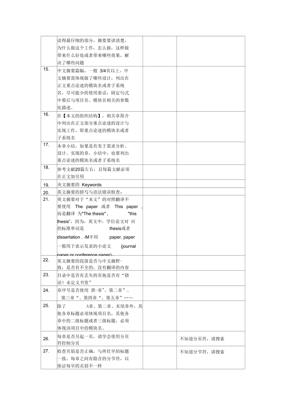 硕士论文格式检查表.docx_第2页