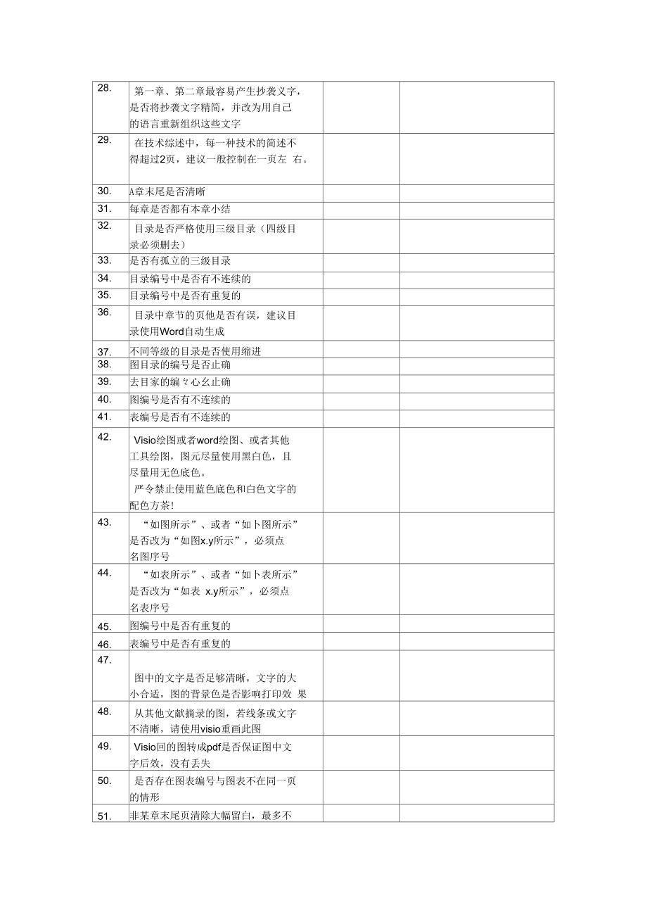 硕士论文格式检查表.docx_第3页