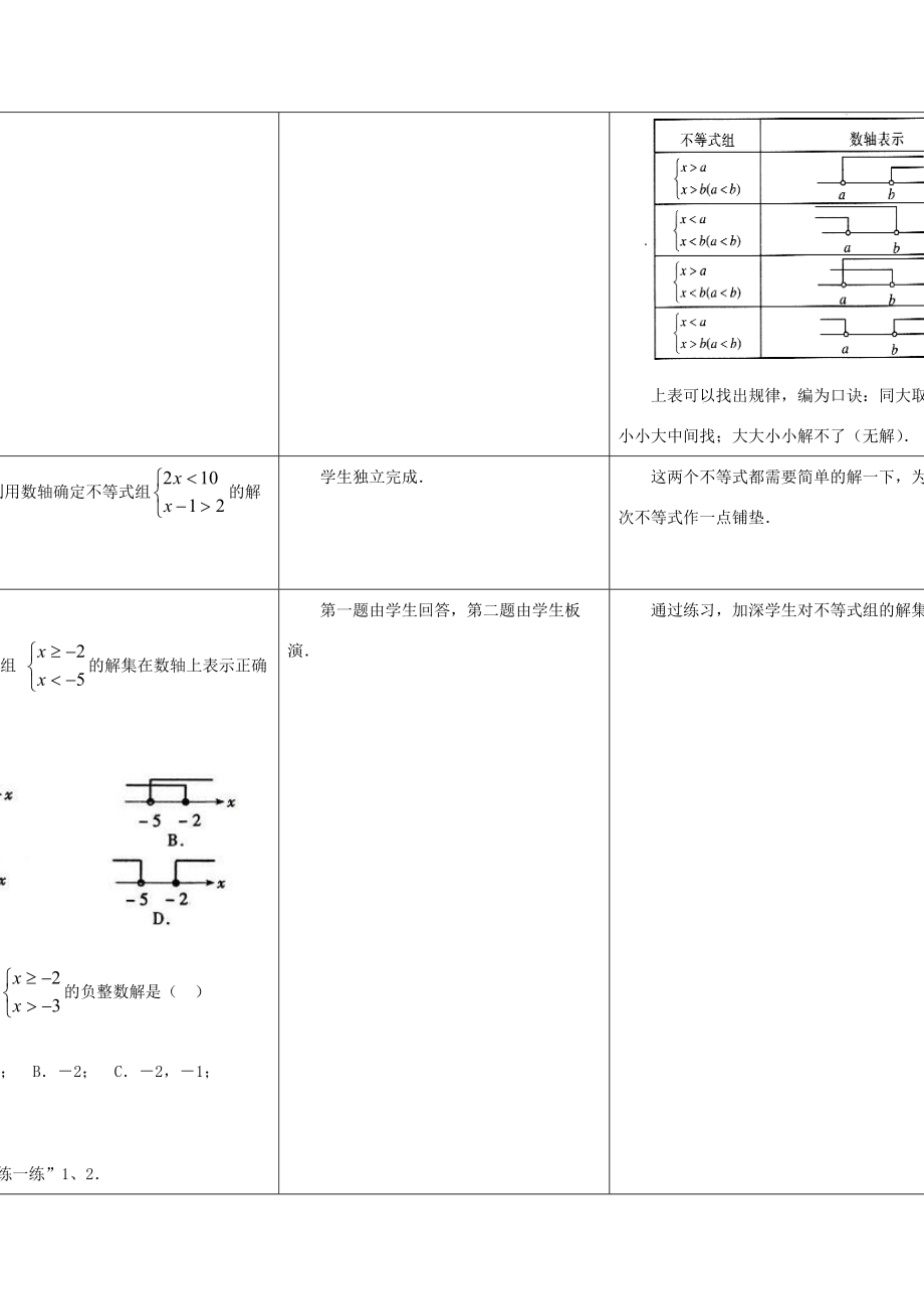 2013-2014学年七年级数学下册 11.6 一元一次不等式组教案（1） （新版）苏科版.doc_第3页