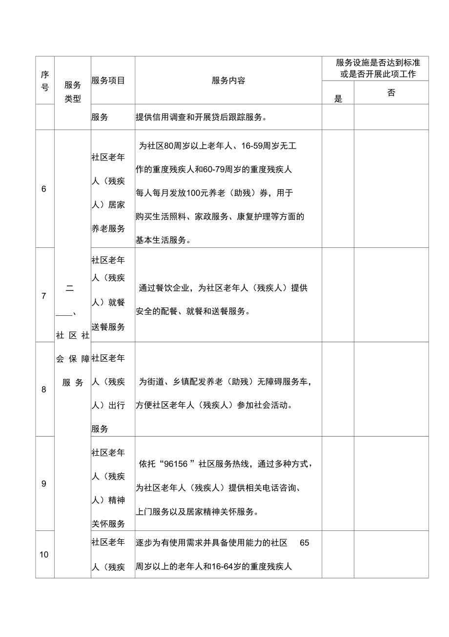 北京市社区基本公共服务调查统计表复习过程.doc_第3页