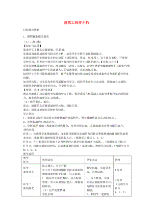 七年级历史下册 第三单元 第20课 建筑工程传不朽教案 冀教版-冀教版初中七年级下册历史教案.doc