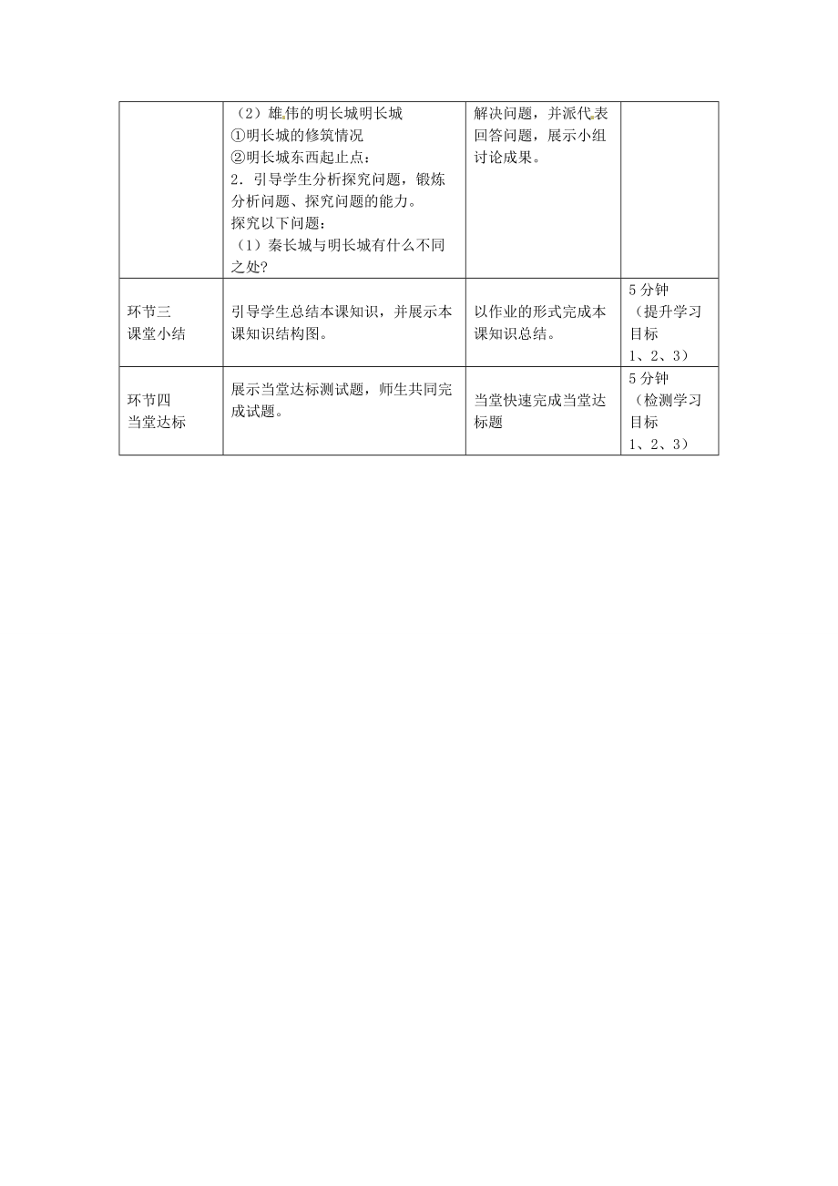 七年级历史下册 第三单元 第20课 建筑工程传不朽教案 冀教版-冀教版初中七年级下册历史教案.doc_第2页