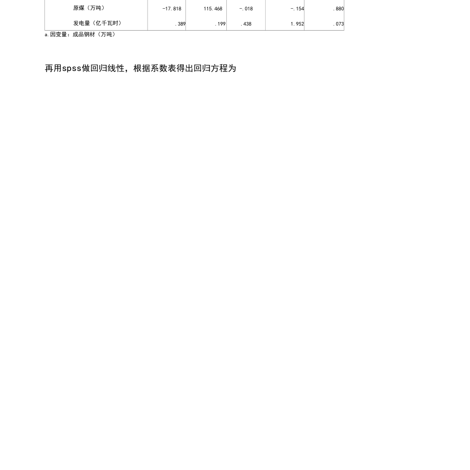 回归分析应用实例讲解.docx_第3页