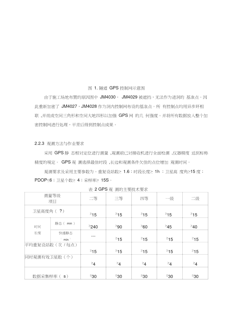 杨柳隧道控制网布设方案.doc_第2页