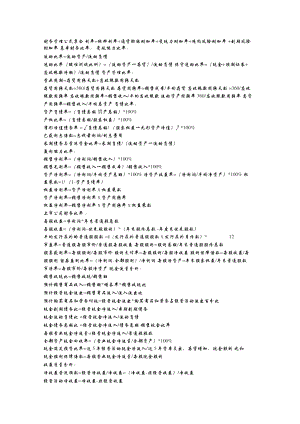 某集团财务管理中心编制的财务管理公式集合.doc