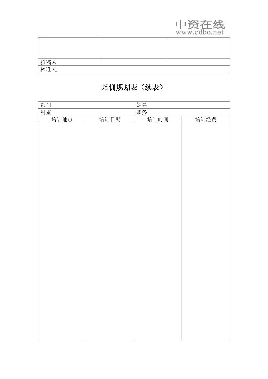 【培训资料】培训规划表.docx_第2页