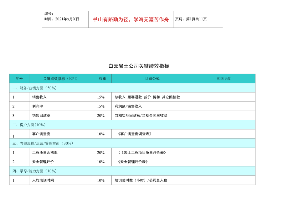 白云岩土公司关键绩效指标.doc_第1页