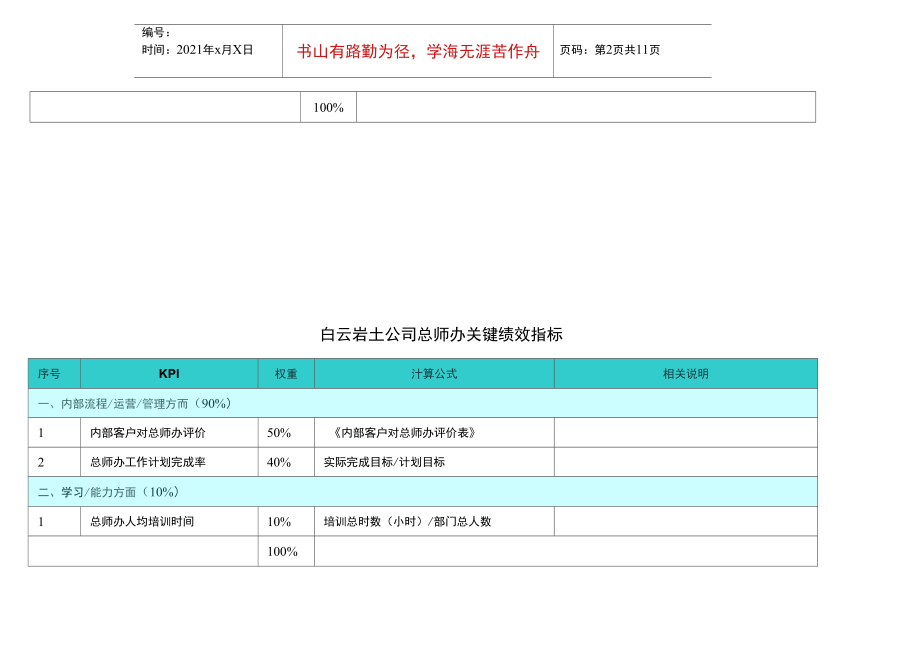 白云岩土公司关键绩效指标.doc_第2页