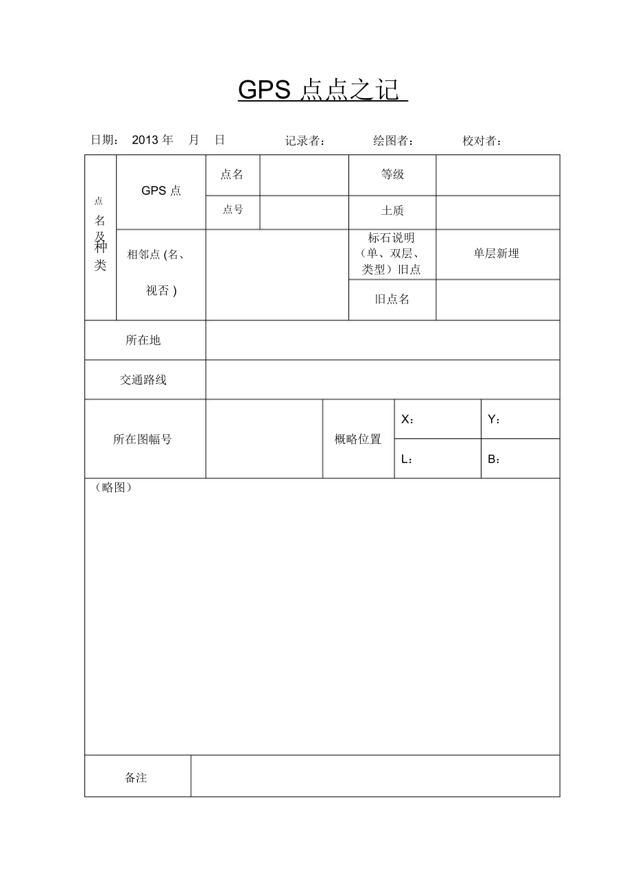 测量常用表格：GPS点点之记.doc_第1页