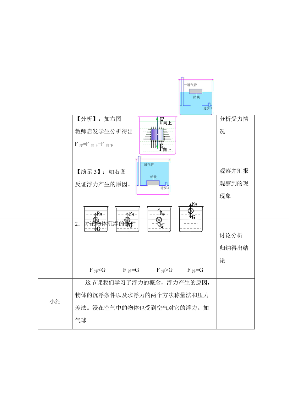 wlja_flgkk.doc_第3页