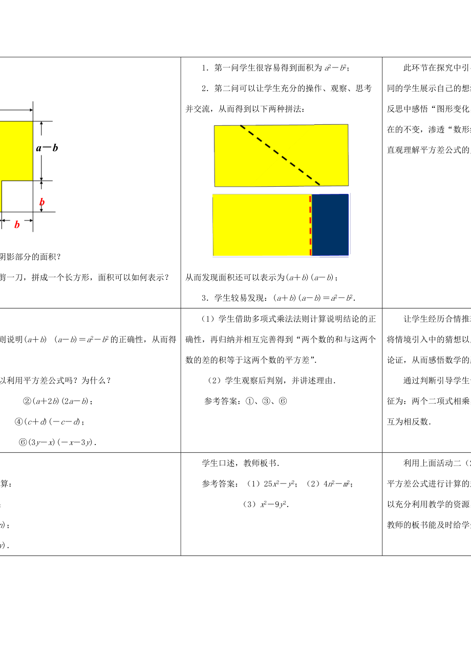 2013-2014学年七年级数学下册 9.4 乘法公式教案（2） （新版）苏科版.doc_第2页